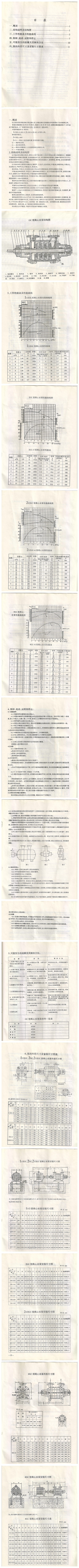 離心泵