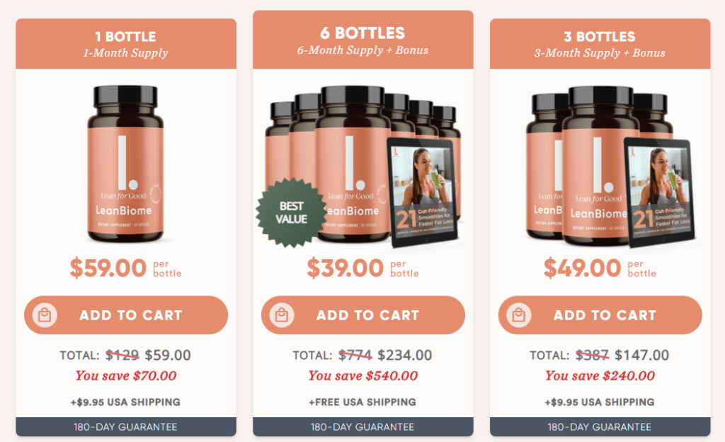 Fat Burner Leanbiome Price